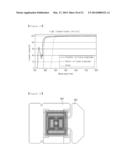 LIGHT-EMITTING DEVICE AND METHOD OF MANUFACTURING THE SAME diagram and image