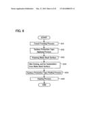 SEMICONDUCTOR DEVICE AND METHOD FOR FABRICATING SEMICONDUCTOR DEVICE diagram and image