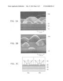 SEMICONDUCTOR WAFER, SEMICONDUCTOR DEVICE, AND METHOD FOR MANUFACTURING     NITRIDE SEMICONDUCTOR LAYER diagram and image