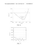 SEMICONDUCTOR WAFER, SEMICONDUCTOR DEVICE, AND METHOD FOR MANUFACTURING     NITRIDE SEMICONDUCTOR LAYER diagram and image