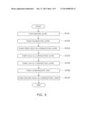 SEMICONDUCTOR WAFER, SEMICONDUCTOR DEVICE, AND METHOD FOR MANUFACTURING     NITRIDE SEMICONDUCTOR LAYER diagram and image