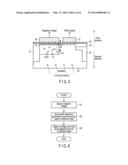 SOLID-STATE IMAGING DEVICE AND METHOD OF CONTROLLING THE SAME diagram and image