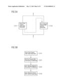 Semiconductor Device and Method for Manufacturing a Semiconductor Device diagram and image