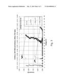 ESD PROTECTION CIRCUIT diagram and image