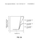 PERPENDICULAR MTJ STACKS WITH MAGNETIC ANISOTROPY ENHANCING LAYER AND     CRYSTALLIZATION BARRIER LAYER diagram and image