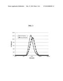 BLENDED ALUMINAS TO CONTROL ALUMINUM TITANATE PROPERTIES diagram and image