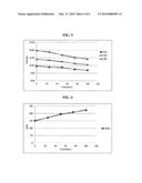 BLENDED ALUMINAS TO CONTROL ALUMINUM TITANATE PROPERTIES diagram and image