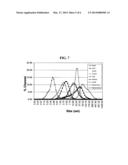 BLENDED ALUMINAS TO CONTROL ALUMINUM TITANATE PROPERTIES diagram and image