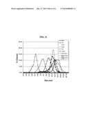 BLENDED ALUMINAS TO CONTROL ALUMINUM TITANATE PROPERTIES diagram and image