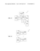 THERMODYNAMIC CYCLE WITH COMPRESSOR RECUPERATION, AND ASSOCIATED SYSTEMS     AND METHODS diagram and image