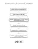 TRANSVERSE FLUX ELECTRICAL MACHINE STATOR PHASES ASSEMBLY diagram and image