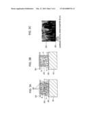 THIN FILM PIEZOELECTRIC DEVICE diagram and image