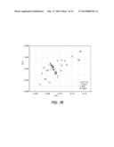 TUNING OF EMITTER WITH MULTIPLE LEDS TO A SINGLE COLOR BIN diagram and image