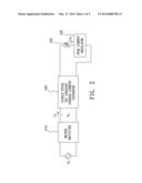 PFC LED DRIVER CAPABLE OF REDUCING FLICKER diagram and image