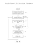 DRIVING LIGHT EMITTING DIODE (LED) LAMPS USING POWER RECEIVED FROM BALLAST     STABILIZERS diagram and image