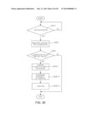 DRIVING LIGHT EMITTING DIODE (LED) LAMPS USING POWER RECEIVED FROM BALLAST     STABILIZERS diagram and image