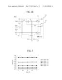 Pixel Circuit and Method for Driving Thereof, and Organic Light Emitting     Display Device Using the Same diagram and image