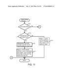 CONTROLLER FOR DRIVING A MOTOR AND ELECTRIC POWER-ASSISTED VEHICLE diagram and image