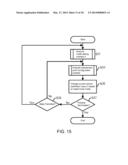 CONTROLLER FOR DRIVING A MOTOR AND ELECTRIC POWER-ASSISTED VEHICLE diagram and image