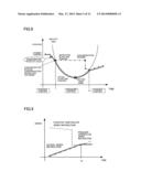 NUMERICAL CONTROLLER HAVING FUNCTION FOR SWITCHING BETWEEN PRESSURE     CONTROL AND POSITION CONTROL diagram and image