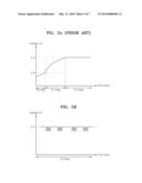 APPARATUS AND METHOD OF CHARGING RECHARGEABLE BATTERY diagram and image