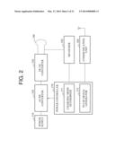 WIRELESS POWER TRANSMISSION APPARATUS AND METHOD AND WIRELESS POWER     RECEPTION APPARATUS diagram and image