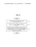 WIRELESS POWER TRANSMISSION APPARATUS AND METHOD AND WIRELESS POWER     RECEPTION APPARATUS diagram and image