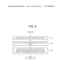 WIRELESS POWER TRANSMISSION APPARATUS AND METHOD AND WIRELESS POWER     RECEPTION APPARATUS diagram and image