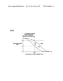 POWER RECEIVING DEVICE, VEHICLE, AND CONTACTLESS POWER FEEDING SYSTEM diagram and image