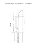 SECONDARY BATTERY DEVICE AND BATTERY CAPACITY ESTIMATION SYSTEM diagram and image