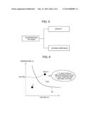 SECONDARY BATTERY DEVICE AND BATTERY CAPACITY ESTIMATION SYSTEM diagram and image