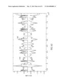 DC-DC CONVERTER INCORPORATING TRIM CELL diagram and image