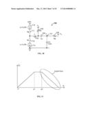 LC SWITCHING REGULATORS diagram and image