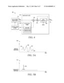 PRECISION REFERENCE CIRCUIT AND RELATED METHOD diagram and image