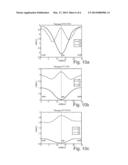 MAGNETIC FIELD SENSOR SYSTEM WITH A BIASING MAGNET PRODUCING A SPATIALLY     SYMMETRIC MAGNETIC FIELD WITHIN A PLANE BEING DEFINED BY MAGNETORESISTIVE      SENSOR ELEMENTS diagram and image