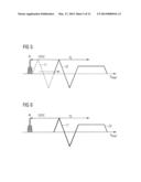 MAGNETIC RESONANCE PHASE CONTRAST ANGIOGRAPHY WITH ROTATING CODING     GRADIENTS diagram and image