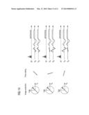 MAGNETIC RESONANCE PHASE CONTRAST ANGIOGRAPHY WITH ROTATING CODING     GRADIENTS diagram and image