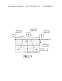 SURFACE-BASED NMR MEASUREMENT diagram and image