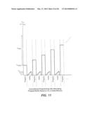 Charge Pump Based Over-Sampling ADC for Current Detection diagram and image