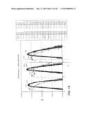 Charge Pump Based Over-Sampling ADC for Current Detection diagram and image