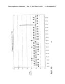 Charge Pump Based Over-Sampling ADC for Current Detection diagram and image