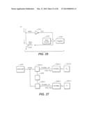 Charge Pump Based Over-Sampling ADC for Current Detection diagram and image