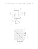 Charge Pump Based Over-Sampling ADC for Current Detection diagram and image