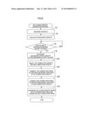 Condition estimation device and method of generating open circuit voltage     characteristic diagram and image