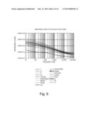 SURFACE IMPEDANCE SYSTEMS AND METHODS diagram and image