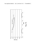 SURFACE IMPEDANCE SYSTEMS AND METHODS diagram and image