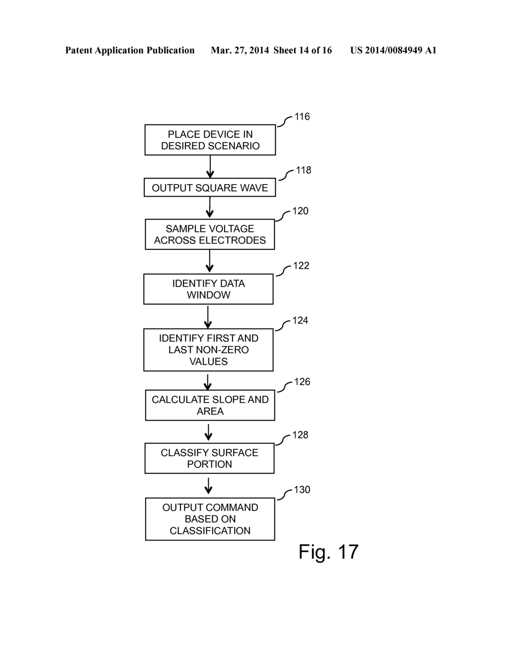 SURFACE IMPEDANCE SYSTEMS AND METHODS - diagram, schematic, and image 15