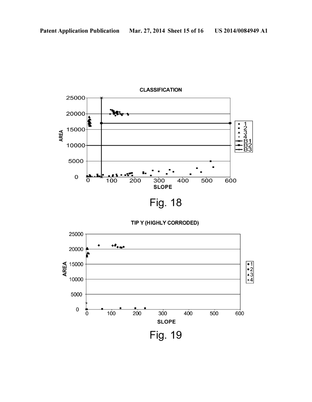 SURFACE IMPEDANCE SYSTEMS AND METHODS - diagram, schematic, and image 16