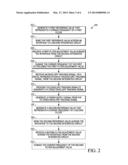 METHOD AND APPARATUS FOR CONTROLLING OR MANAGING BANDWIDTH OF A FILTER     CIRCUIT WITHIN A SYSTEM HAVING TWO INTEGRATED CIRCUITS diagram and image