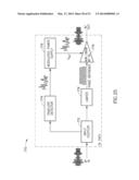 Two Dimensional Quad Integrated Power Combiner for RF Power Amplifiers diagram and image